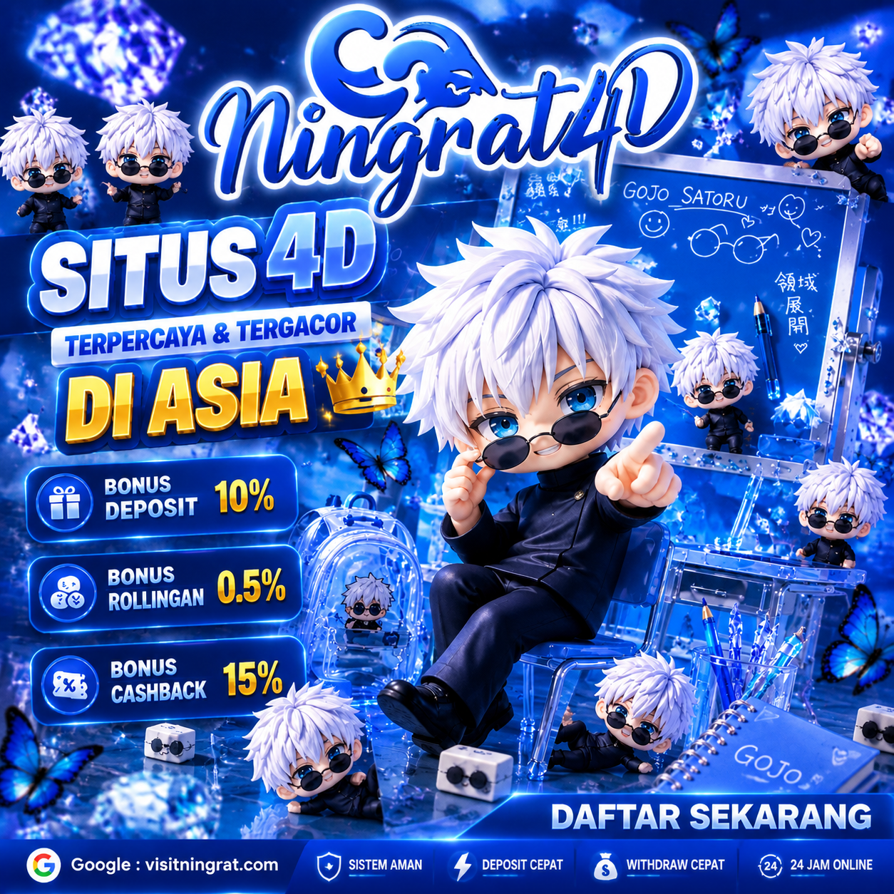  NINGRAT4D